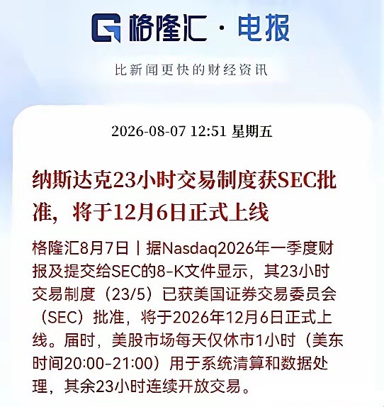 炸裂重磅消息！纳斯达克23小时交易制度拿到SEC批准，12月6日正式落地，每日仅