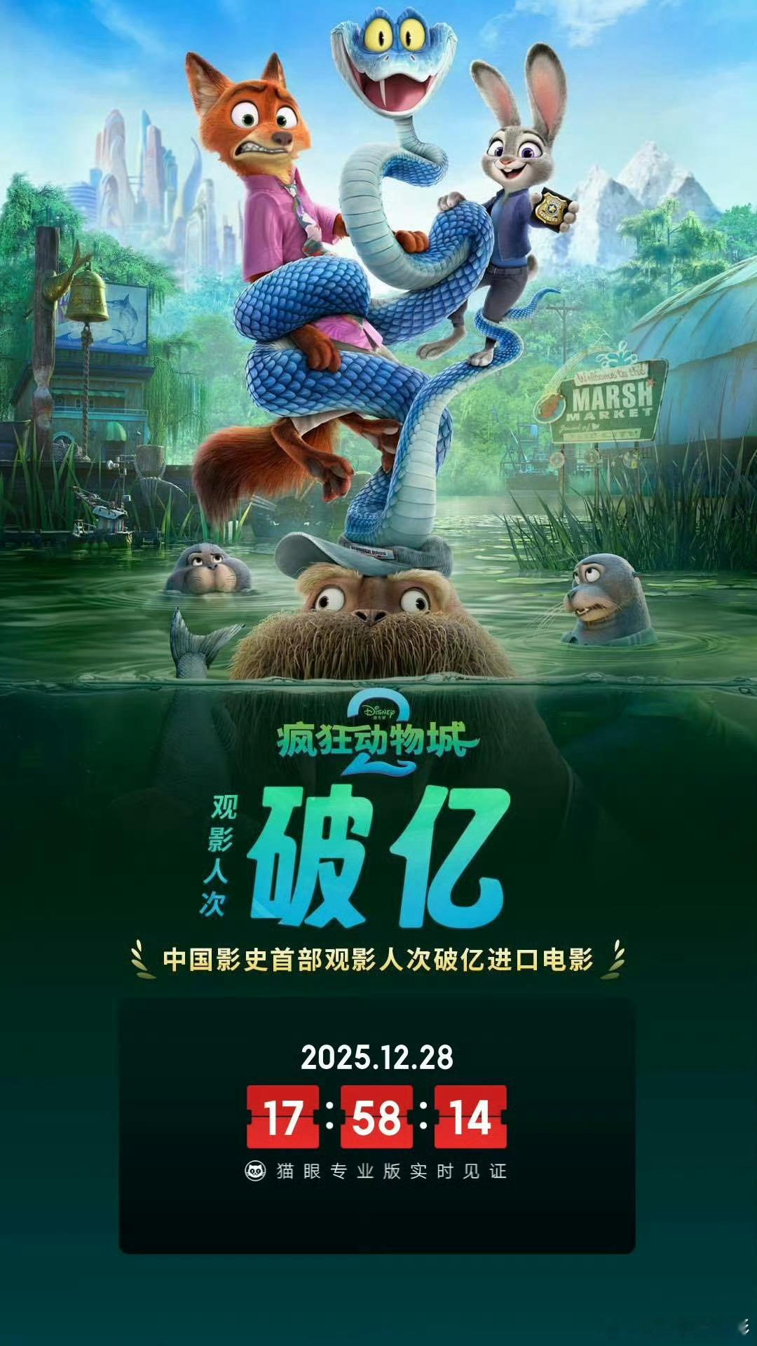 疯狂动物城2影史首部人次破亿进口电影疯狂动物城2观影人次破亿 电影《疯狂动物城2