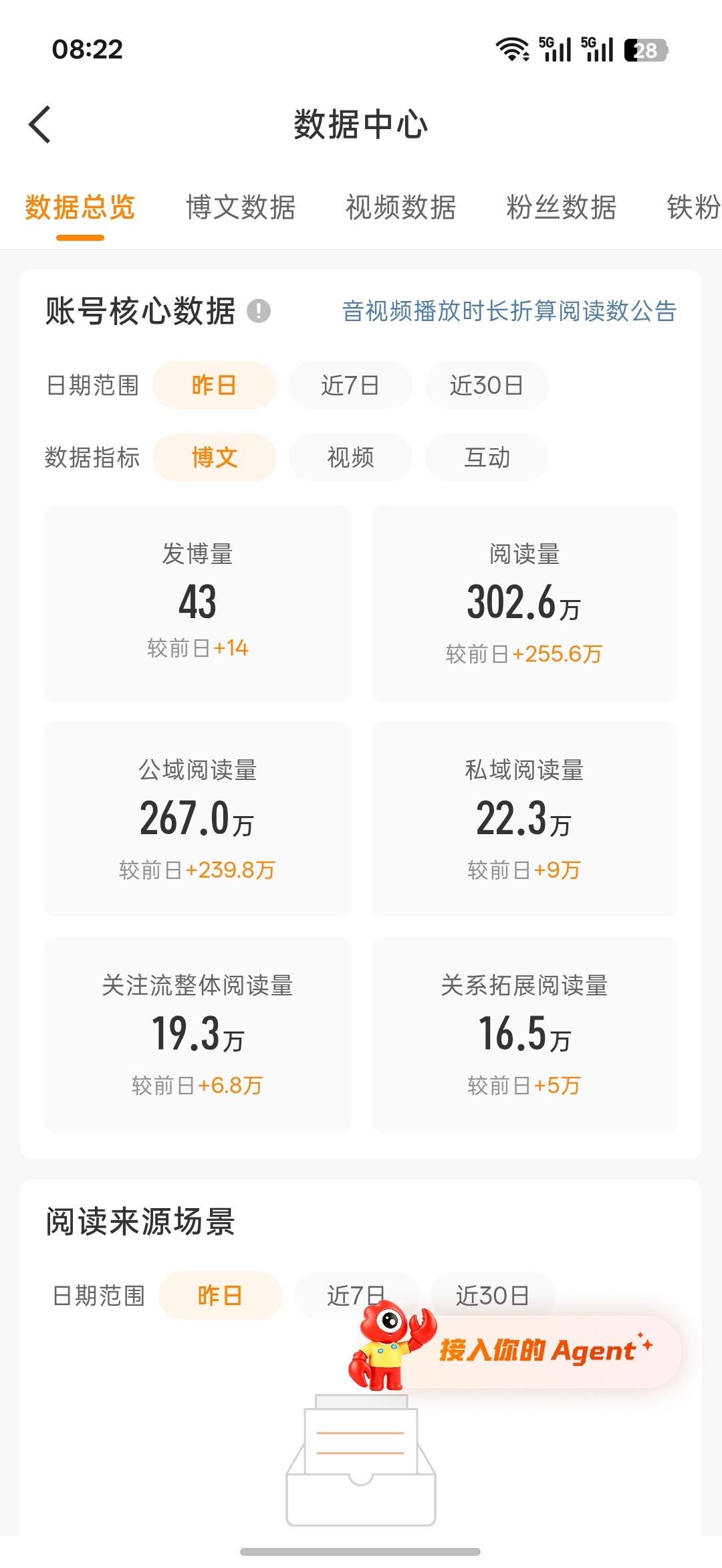 感觉自己在做梦