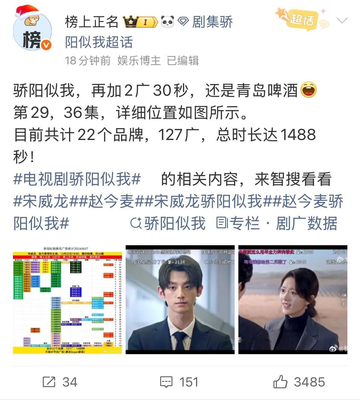 赵今麦  骄阳似我爆剧的长尾还在发力👇🏻完结5个月 加广9次5个品牌30广4