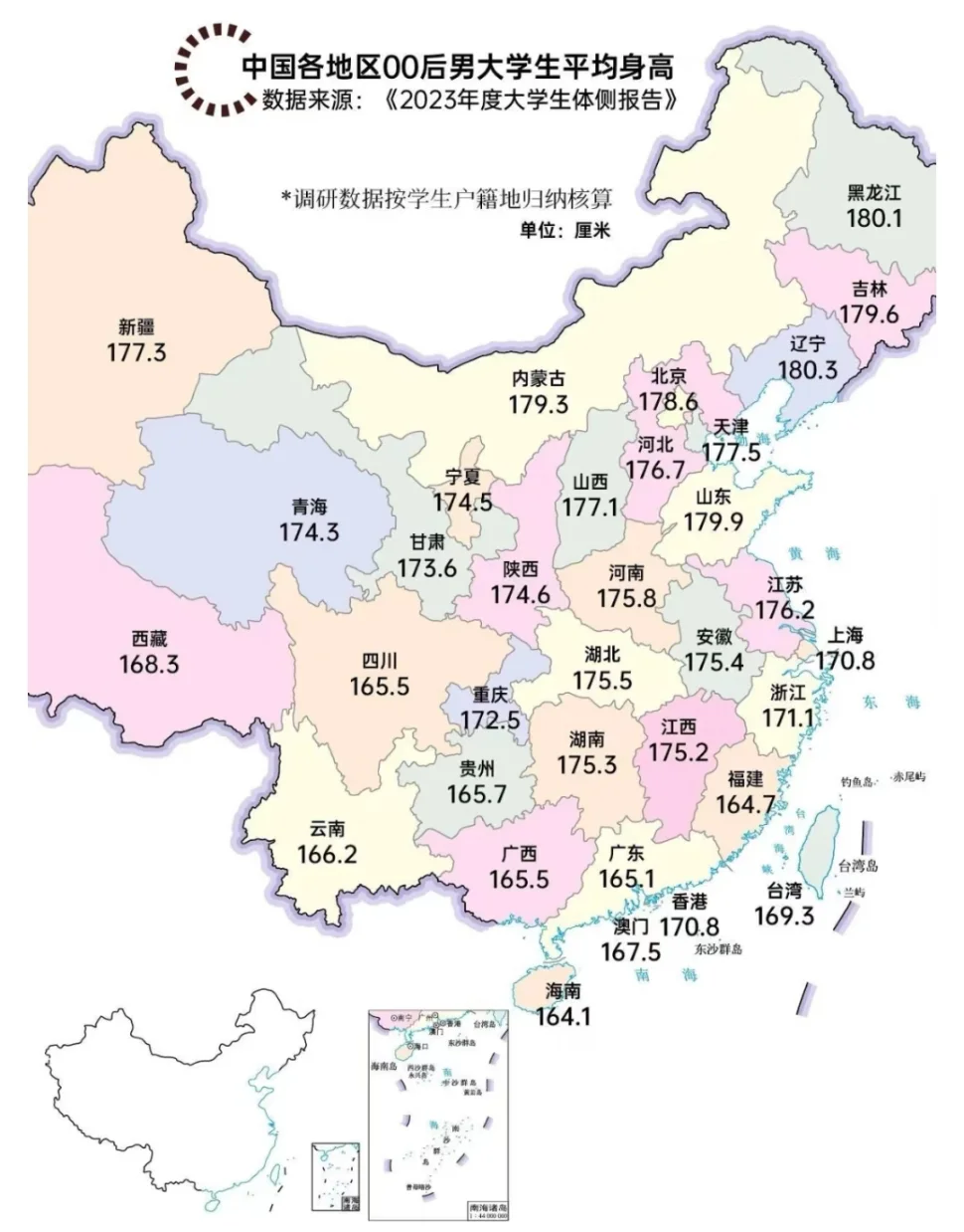各省00后男生身高，难怪南方外号小土豆