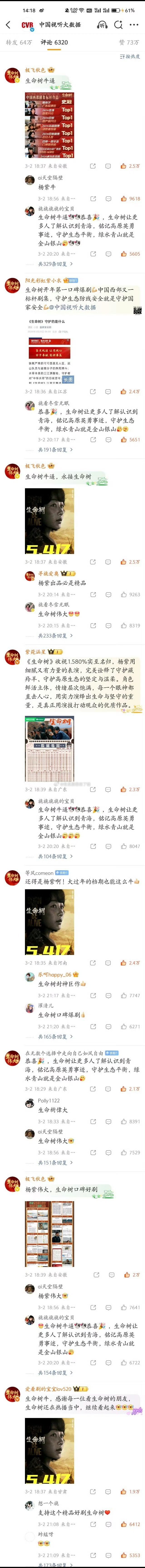 杨紫粉丝排字已经73万➕外👍🏻了 