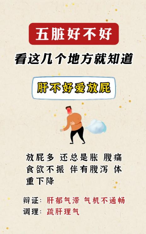 五脏健不健康，看这几处身体变化就清楚
