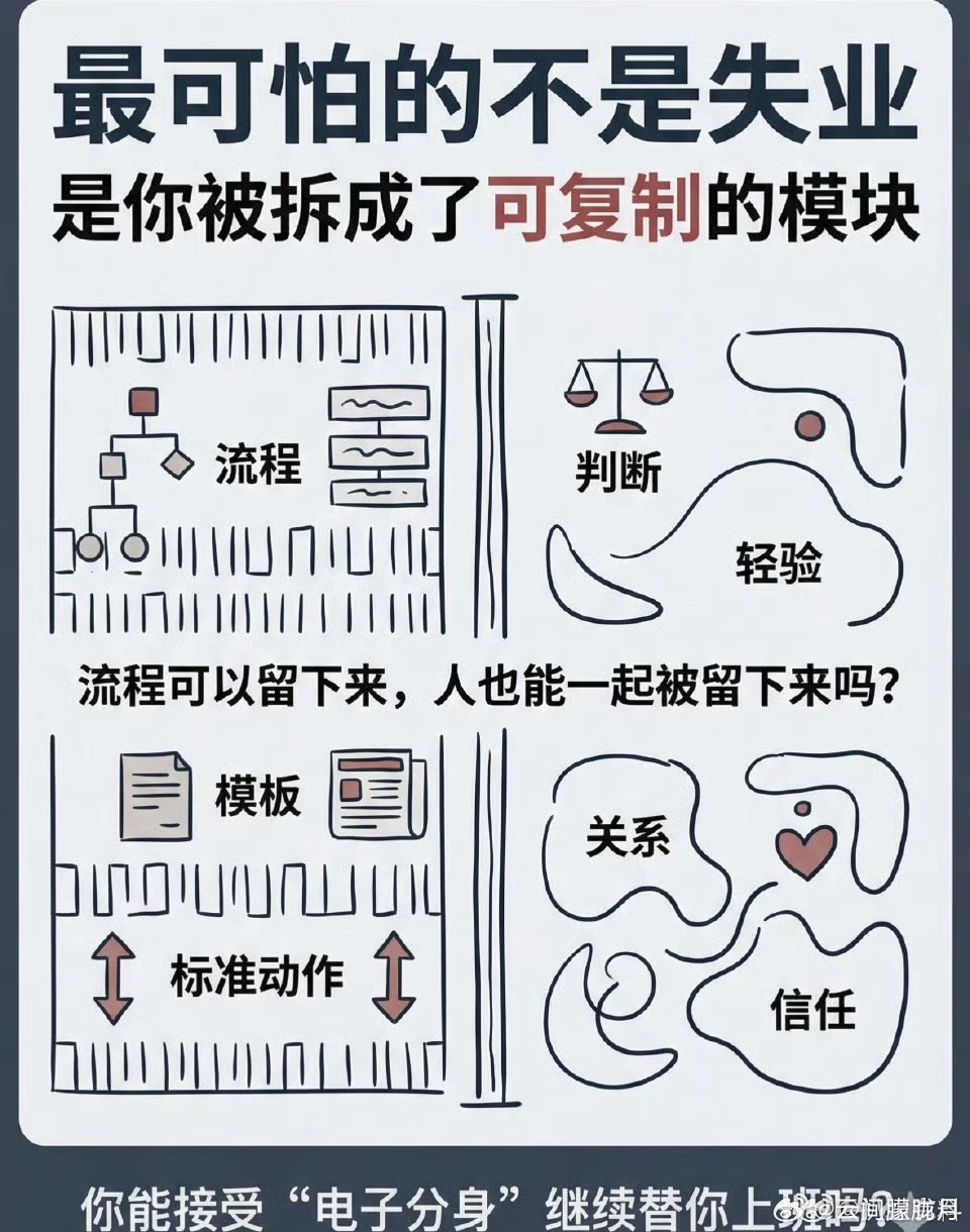 P人不怕被AI蒸馏 不要小看这种随性的思维模式，正是这种不受拘束的思考方式，让P