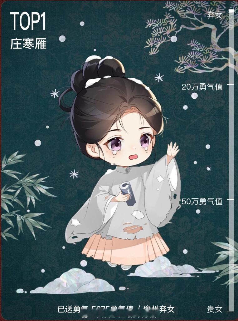 陈都灵[超话]陈都灵 薅袋子女子之贵，贵在品格风骨。且看《雁回时》中饰演的庄寒雁