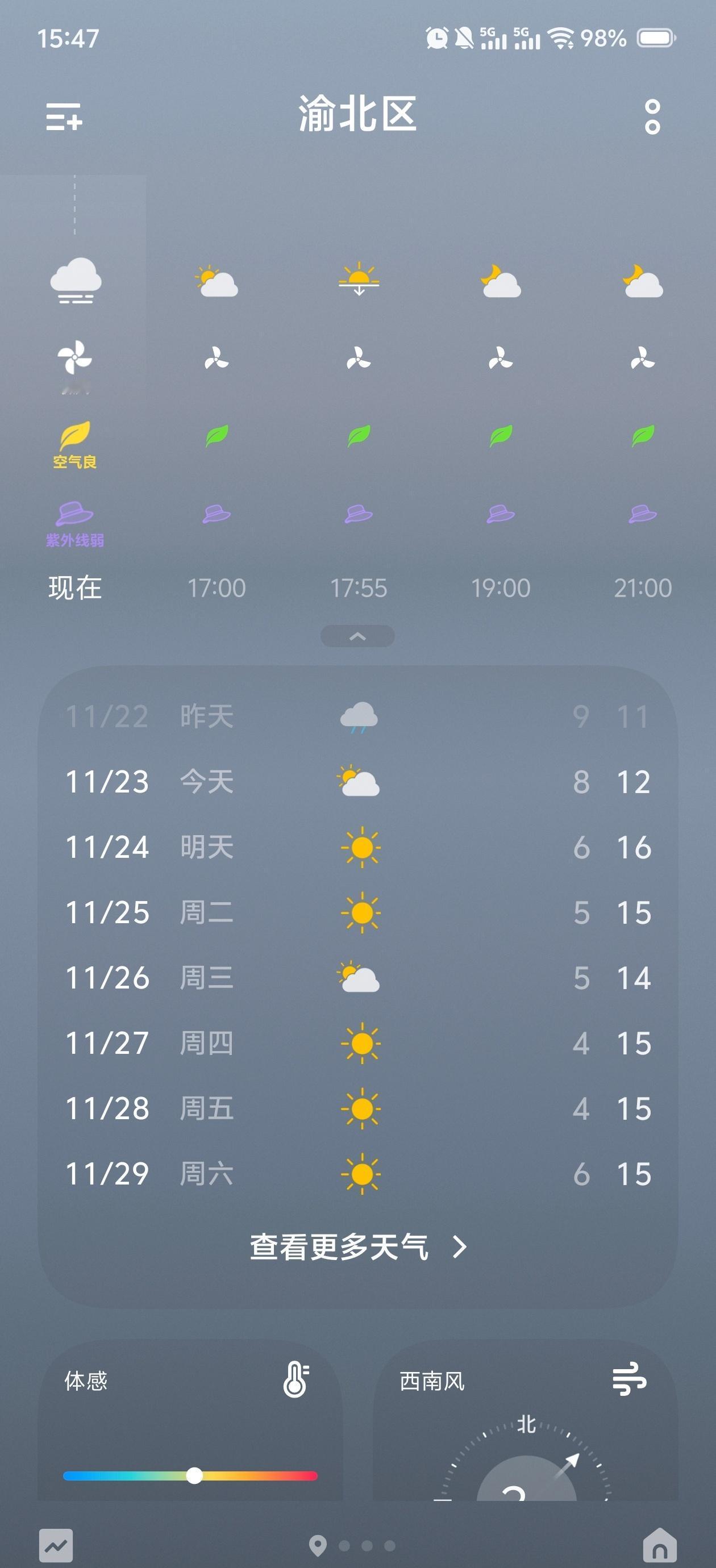 有人懂这个季节重庆天气太阳的含金量吗啊哈哈哈哈太好了后面都是好天气诶 可以每天找