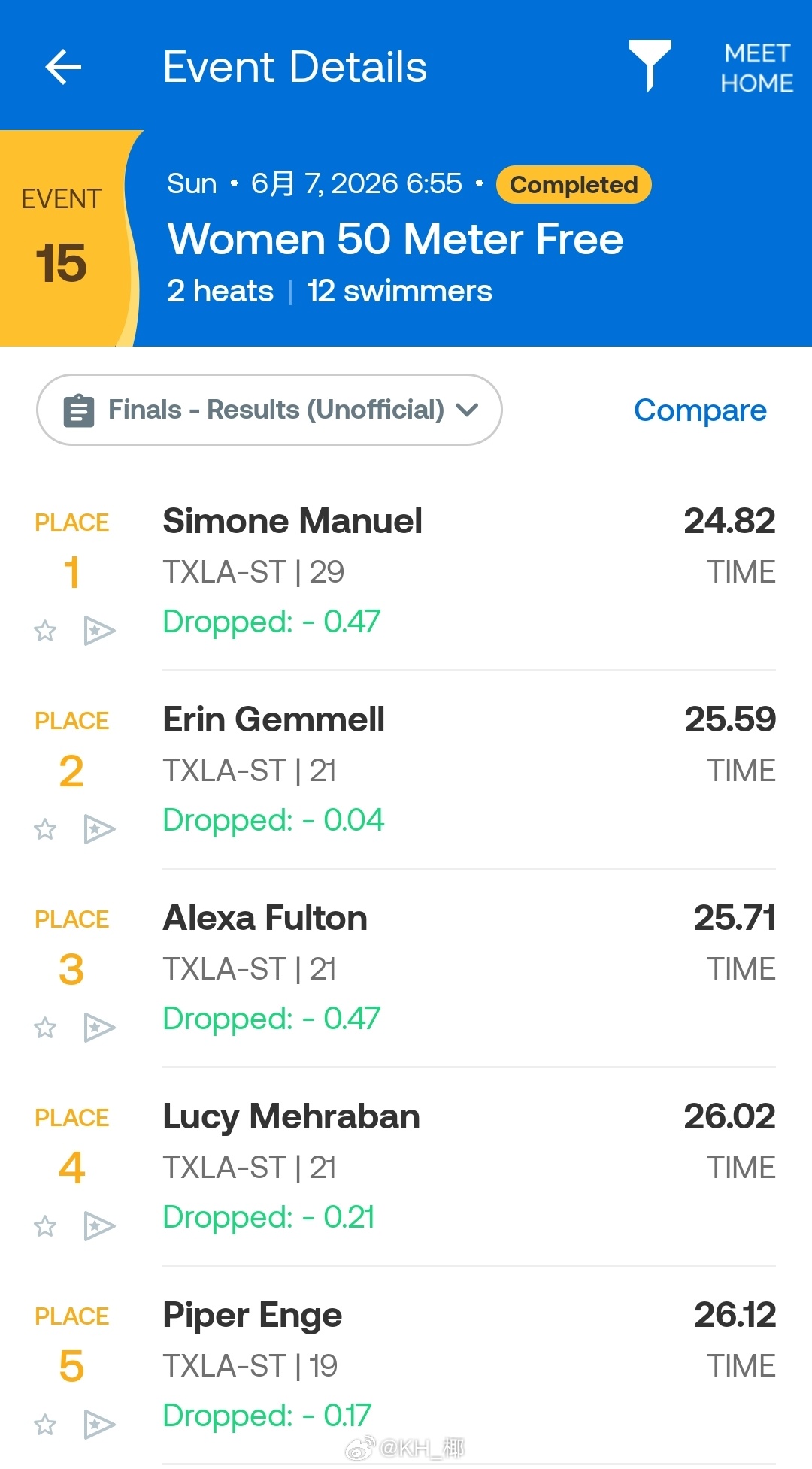 Longhorn Aquatics Elite Invite 女50自决赛曼努尔