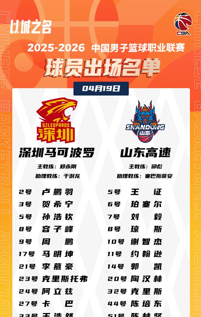 山东VS深圳，高诗岩缺阵，如果真赢了，是不是很尴尬？12人大名单有四大外援，孙桐