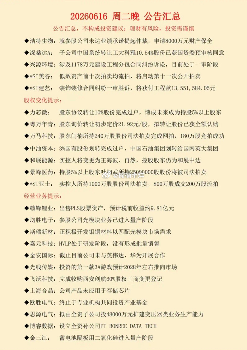 6.17周三  盘前：财经热点+公告精选！皇台酒业：被立案调查！原尚股份、胜利股