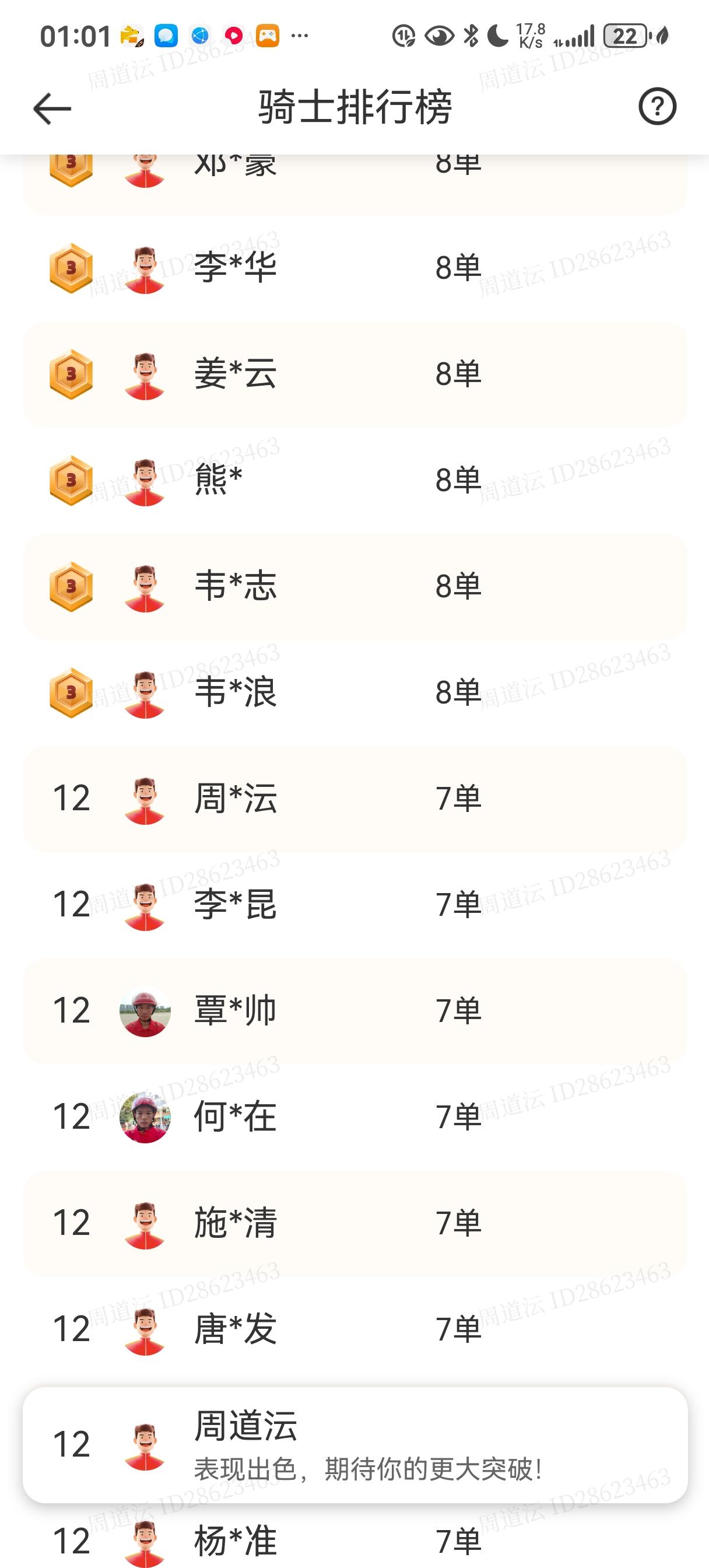 现在京东的单量好少啊，昨晚凌晨一个钟跑了7单，打开南宁排行榜，榜一居然只跑了8单