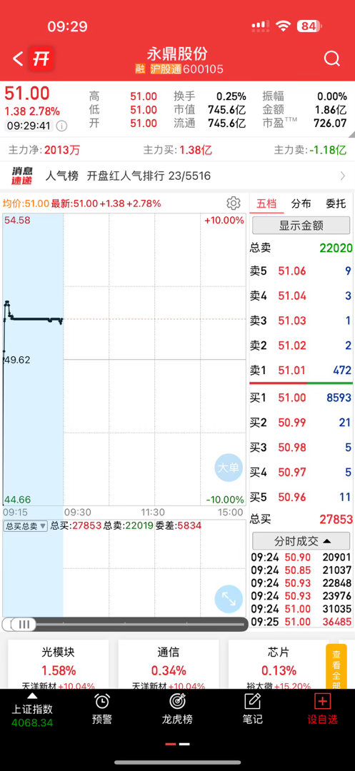 还不错收入囊中