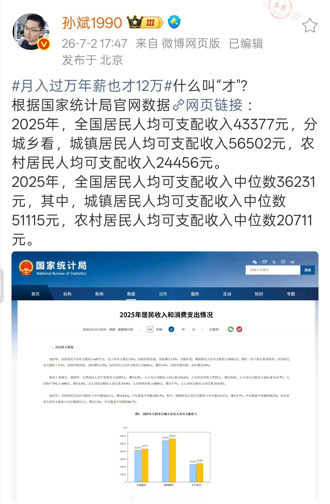 月入过万年薪也才12万 这个“才”字，让我有一种刷小红书的感觉 ... 有点反智