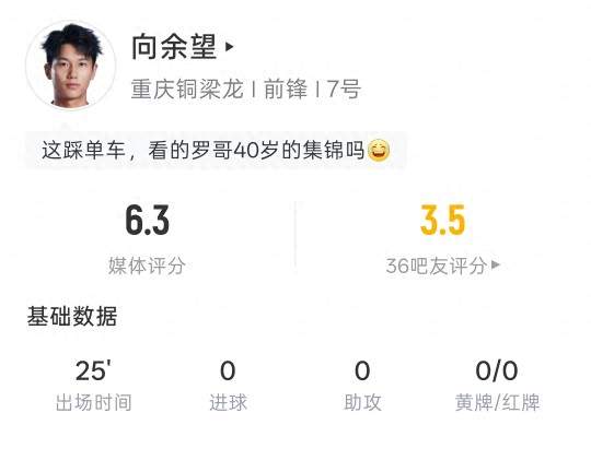 出场仅25分钟！向余望53分钟替补登场，78分钟被杜月徵换下