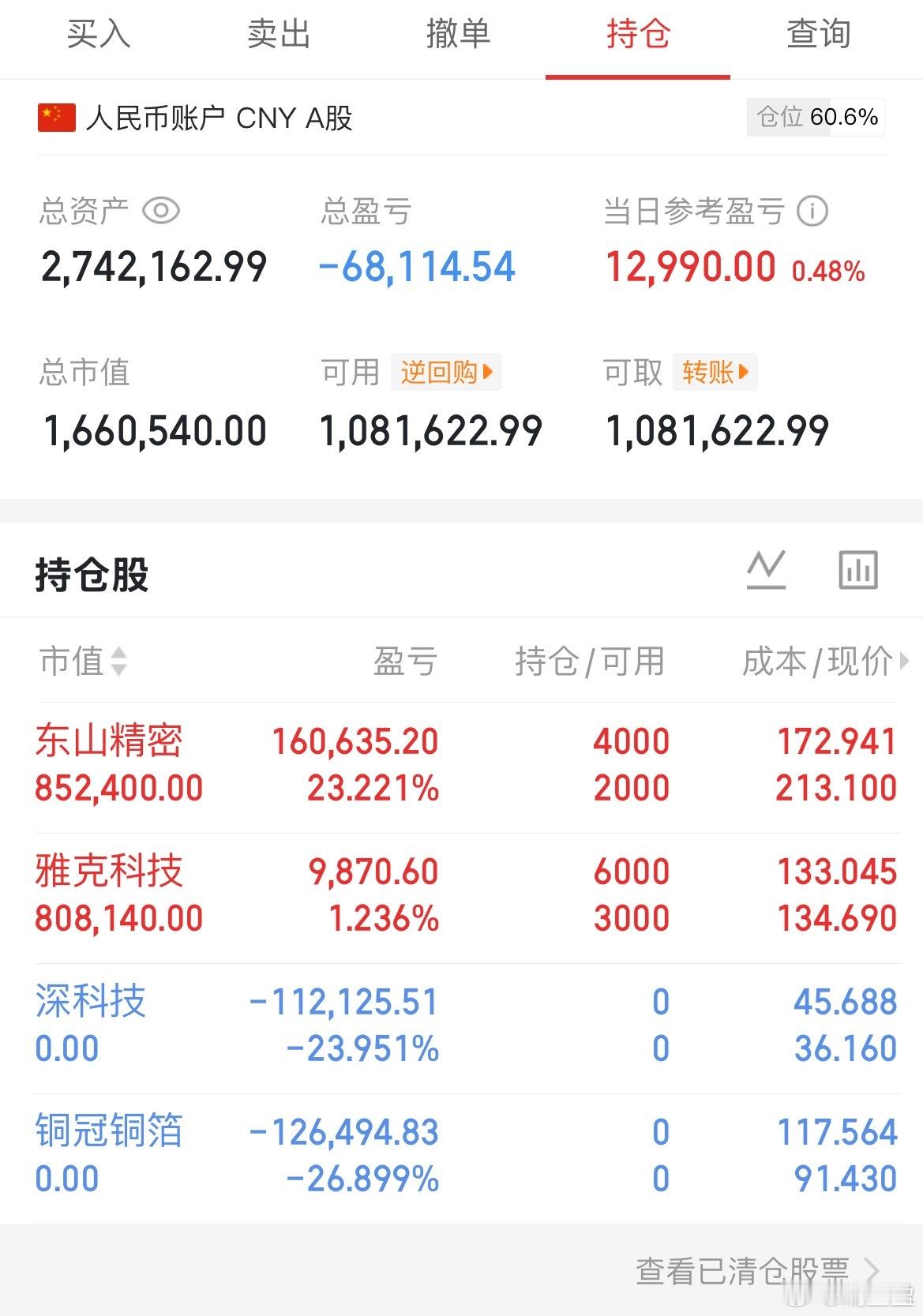 留了两个，老老实实做踢吧……主力真的太可恶了！！！ 