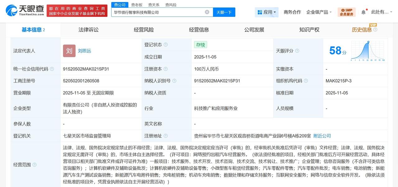 T3出行在贵州毕节成立智享科技公司注册资本100万
天眼查工商信息显示，近日，毕