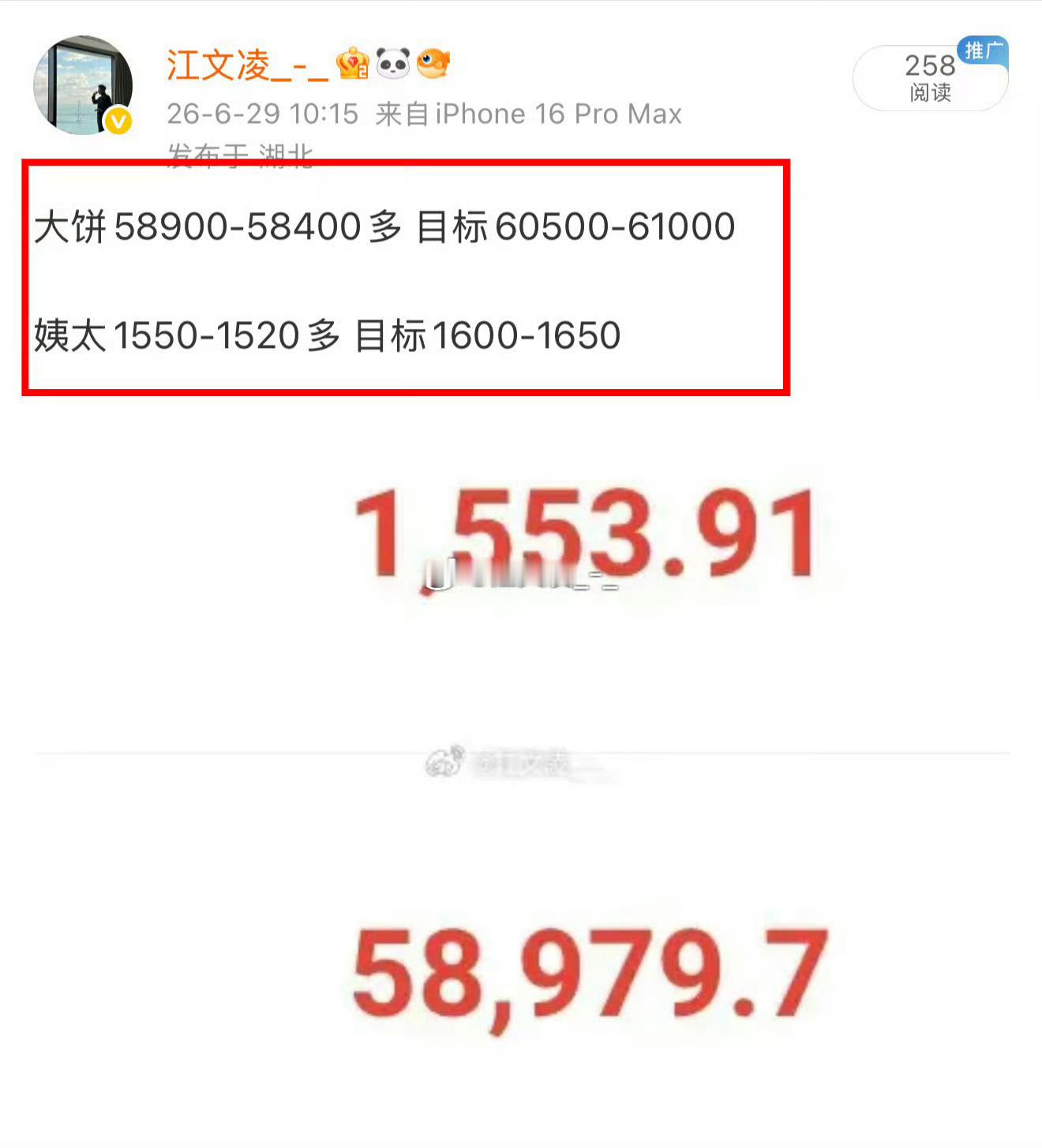 坚持拿多的朋友都吃到行情，之前持续给大家坚定信心。6万追空风险很高极易被套，多头