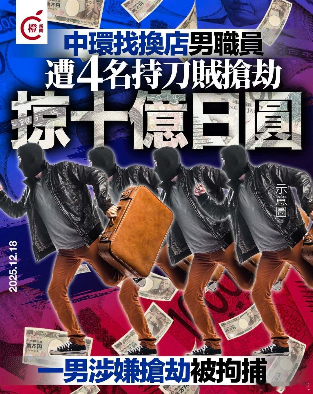 香港一商铺被抢走十亿日圆现金，约合4500万人民币香港中环有找换店男职员，报称遭