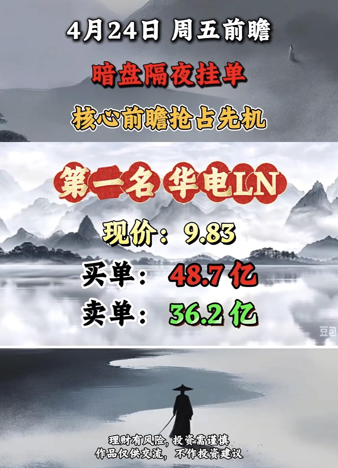 4月24日周五暗盘隔夜挂单排行榜数据揭晓

暗盘夜挂单可是核心前瞻抢占先机的利器