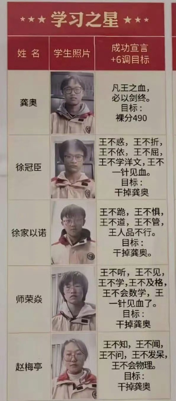 【目标：干掉龚奥！】有点像我初中同桌，每次期中考、期末考都是他第一，后面跟着几位