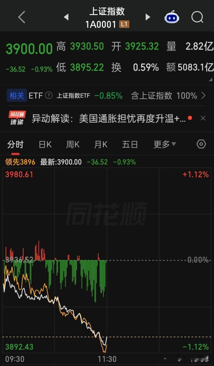 投资者来这市场错在哪？
为什么要严厉惩罚市场的投资者？
股民来市场就是为赚钱，错