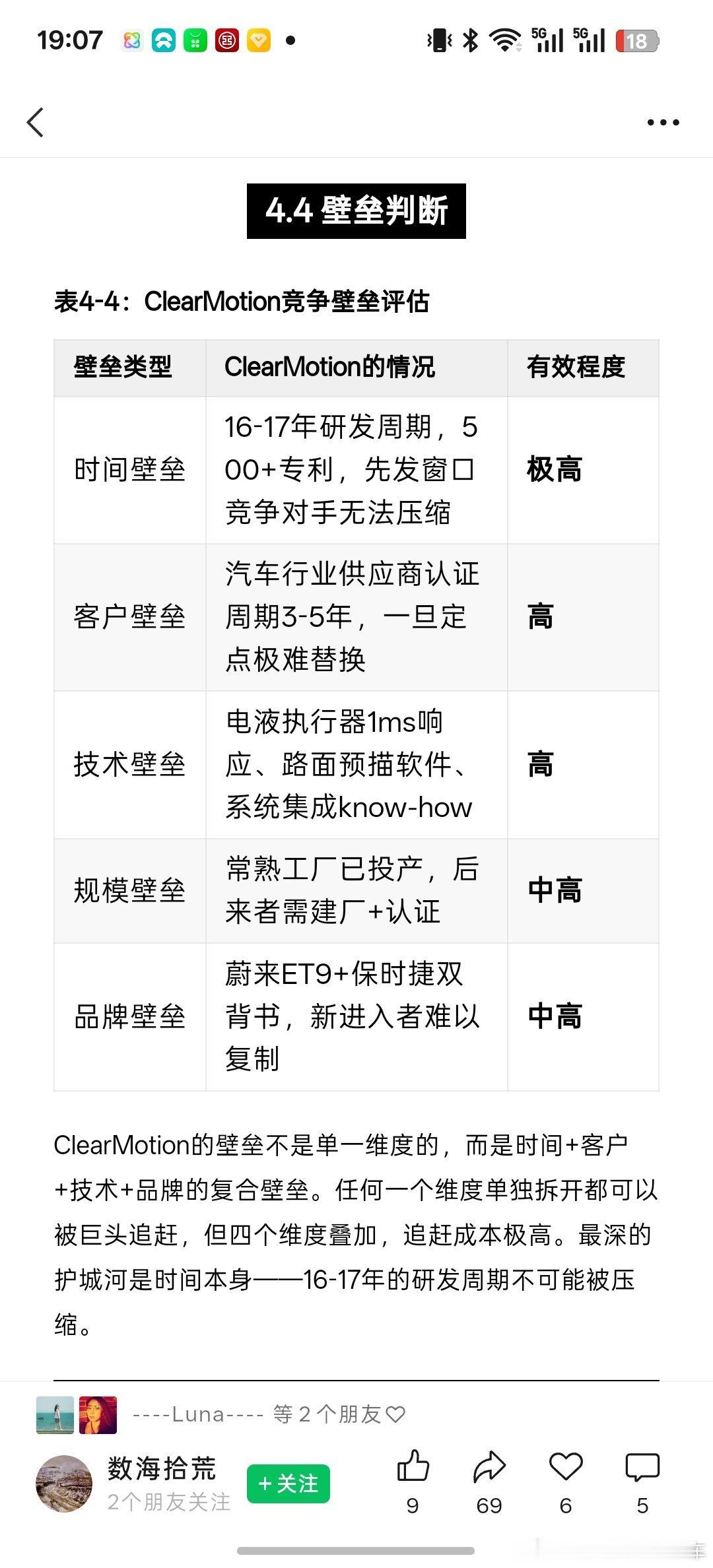 这个预估时间16-17年，我觉得有点夸张了，中国人从1-10的能力非常强，工业化