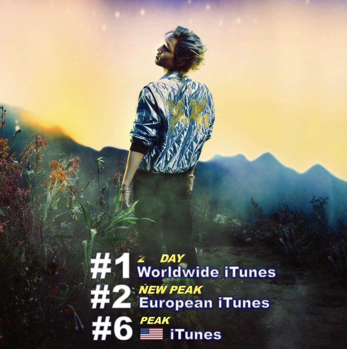 金钟仁《Wait On Me》连续2️⃣天 占据 全 球 iTunes 一位 ?