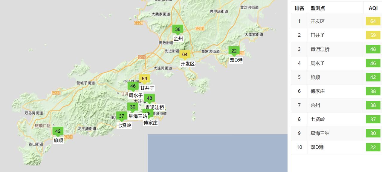 实况：
早间6：00市区天气晴，气温20.2度，相对湿度87%，吹东南风，目前大
