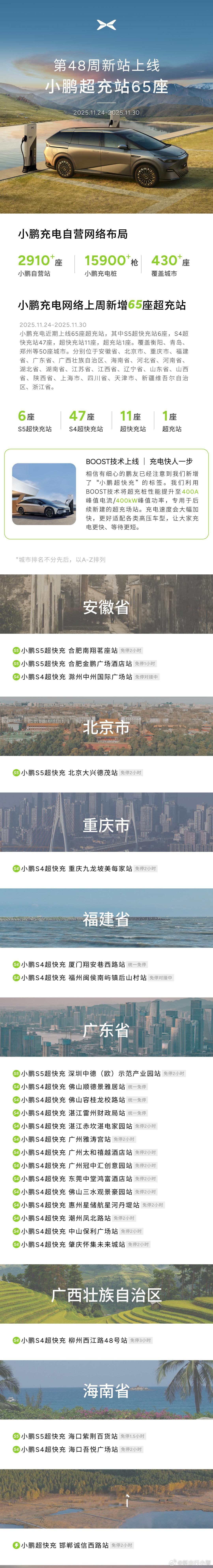 鹏子插桩可能没有那么高调，但也是真的每个星期都在插，而且最近这1个月，周均插下去