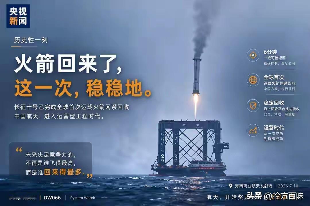 长征十号乙火箭实现全球首次网系回收，如果再把SpaceX美股上市股价冲高后持续回