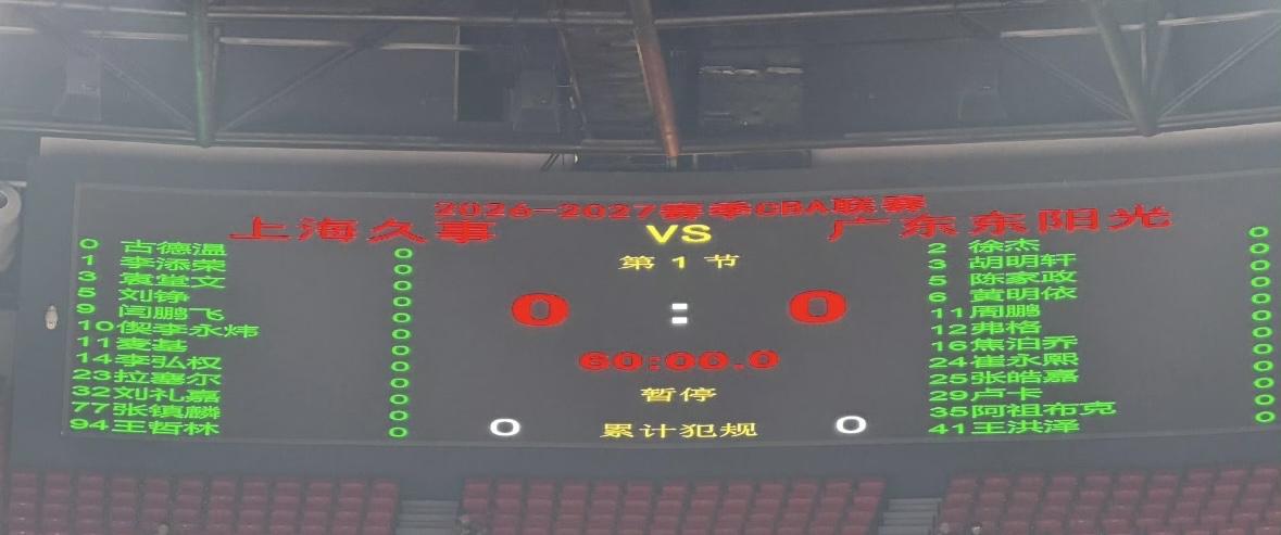 广东对阵上海男篮大名单出炉，徐杰复出，三外援齐出，两名年轻小将入选
今晚19:3