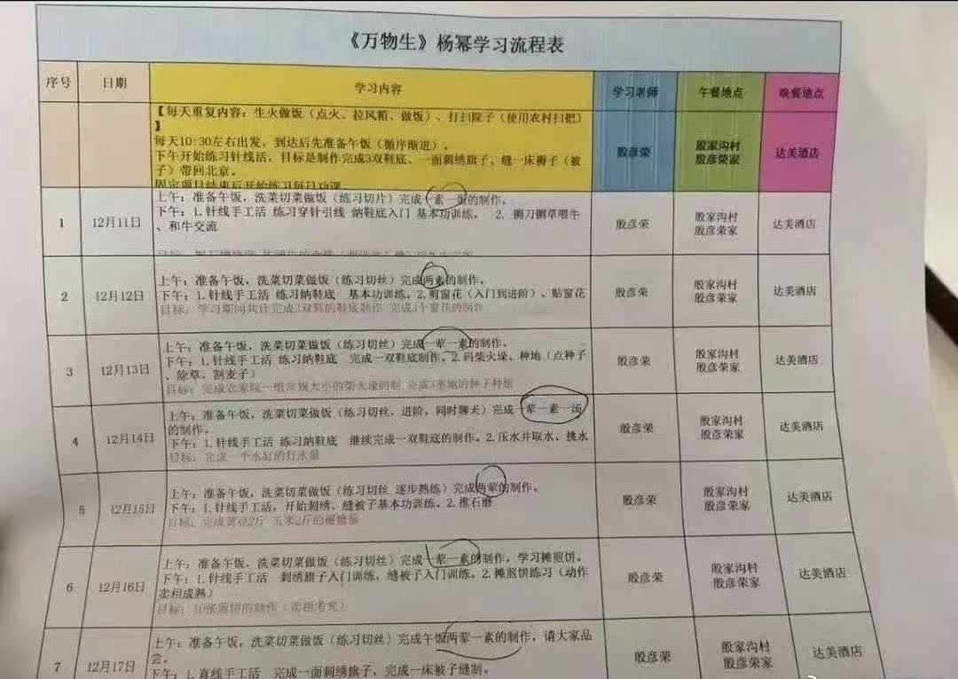 生万物杨幂学习流程表杨幂进组生万物前的学习流程杨幂进组生万物前的学习流程，学习针
