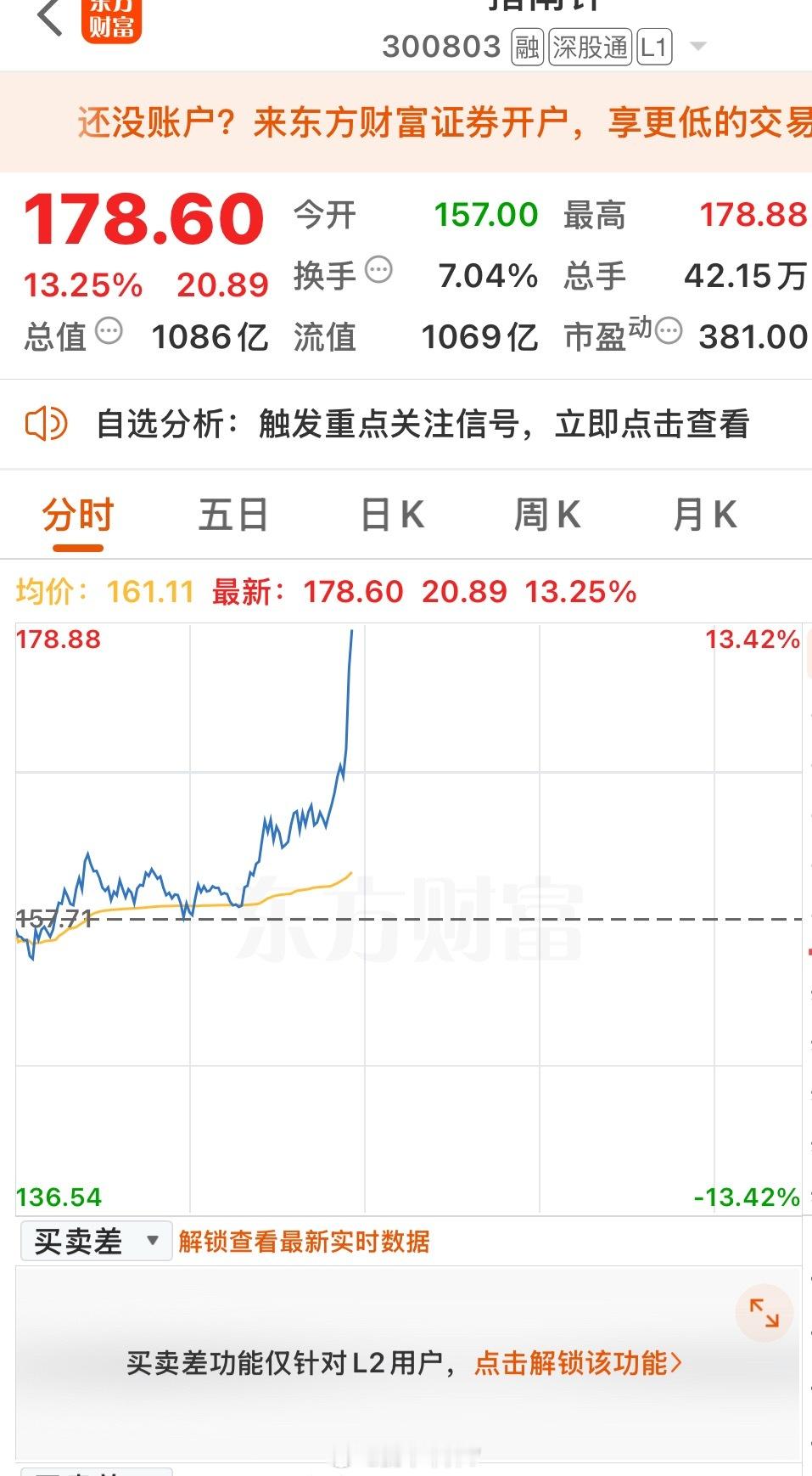牛逼牛逼[哼][哼] ​​​