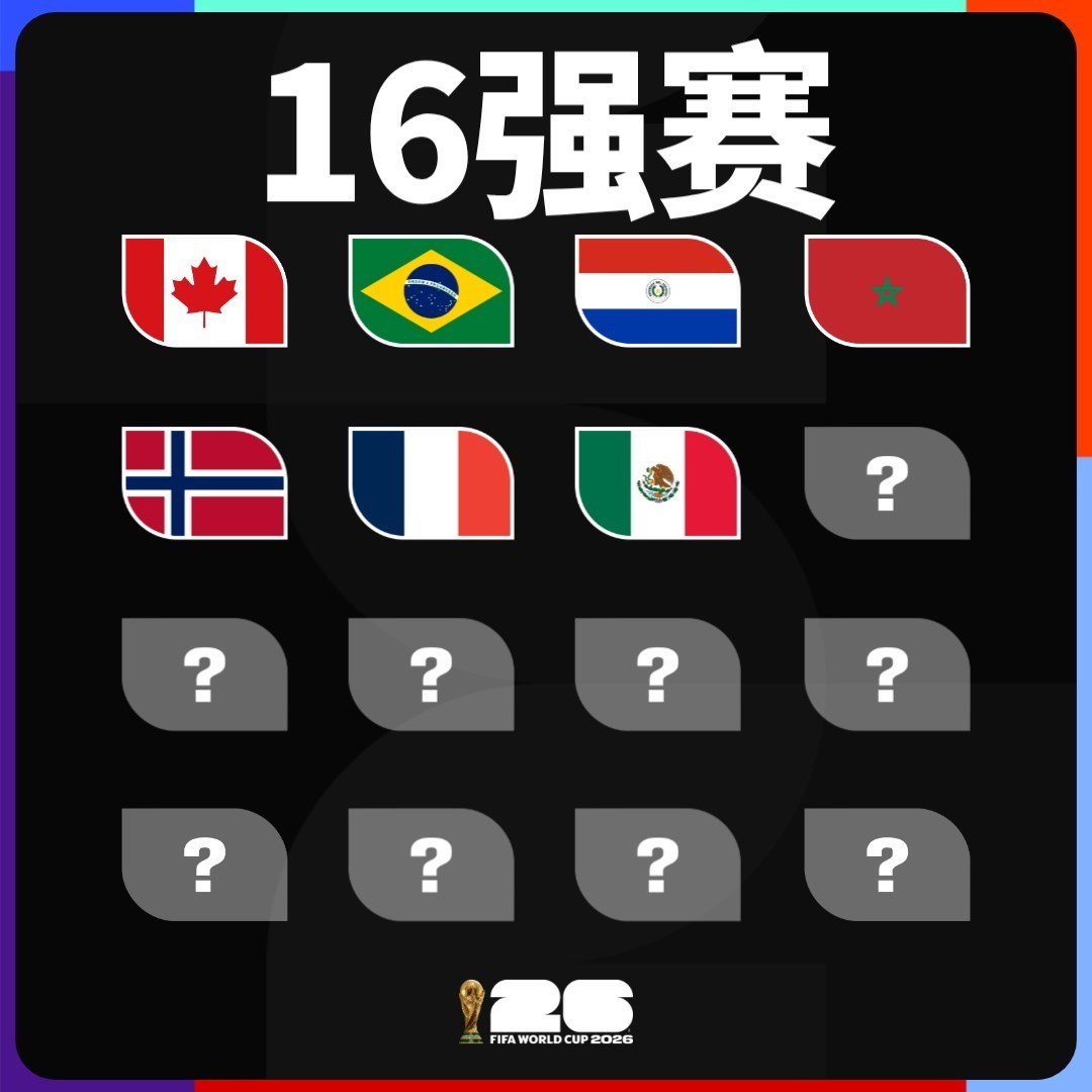 #世界杯16强已定7队# 2026世界杯1/16决赛，墨西哥2-0战胜厄瓜多尔，