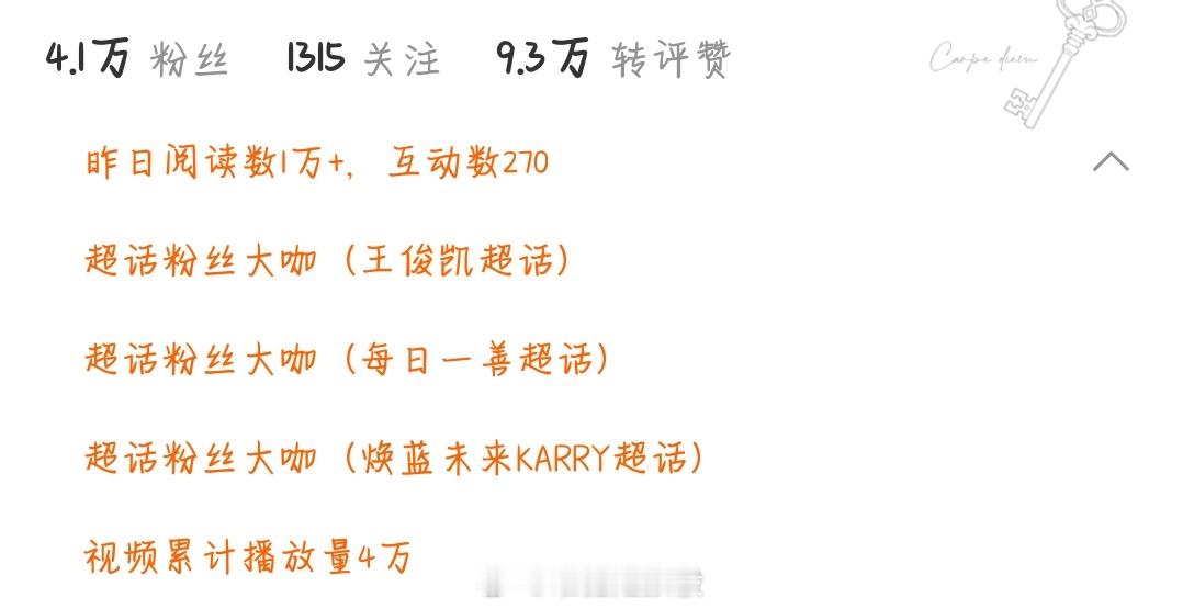 我少了昨日发博，你们还在吗 