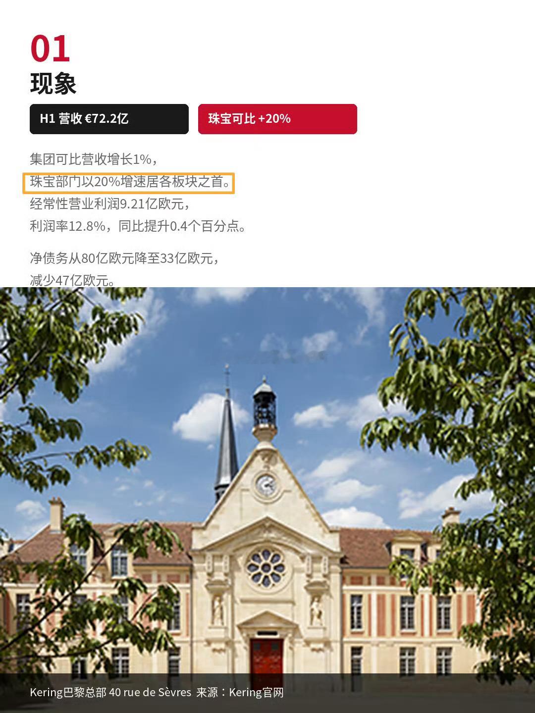 刘诗诗代言这么多年来，Qeelin一直在稳健增长，怪不得是这么长的代言 