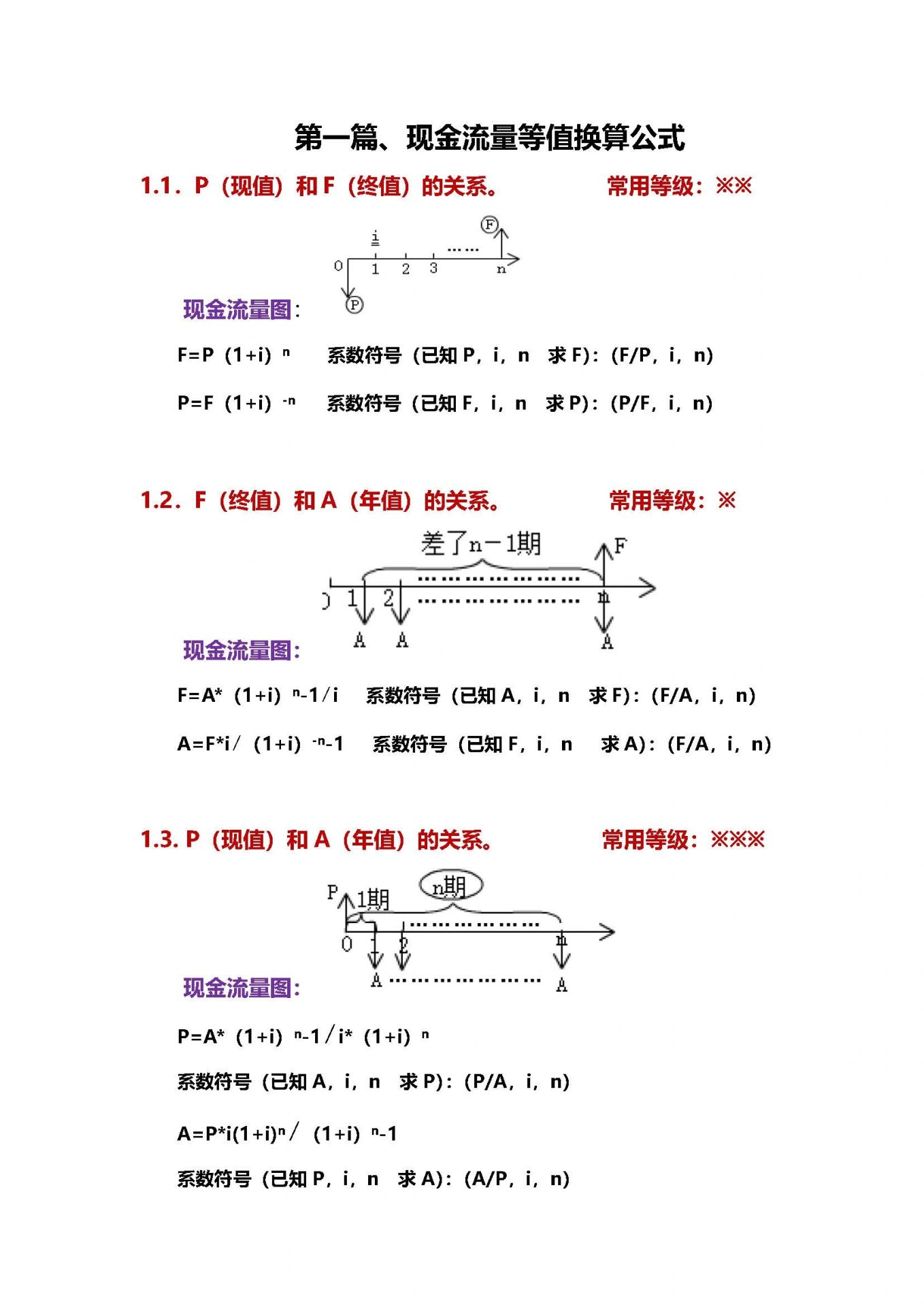注册咨询，有没有一起的❓