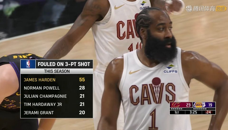 八村啊，八村湖人国度骑士vs湖人