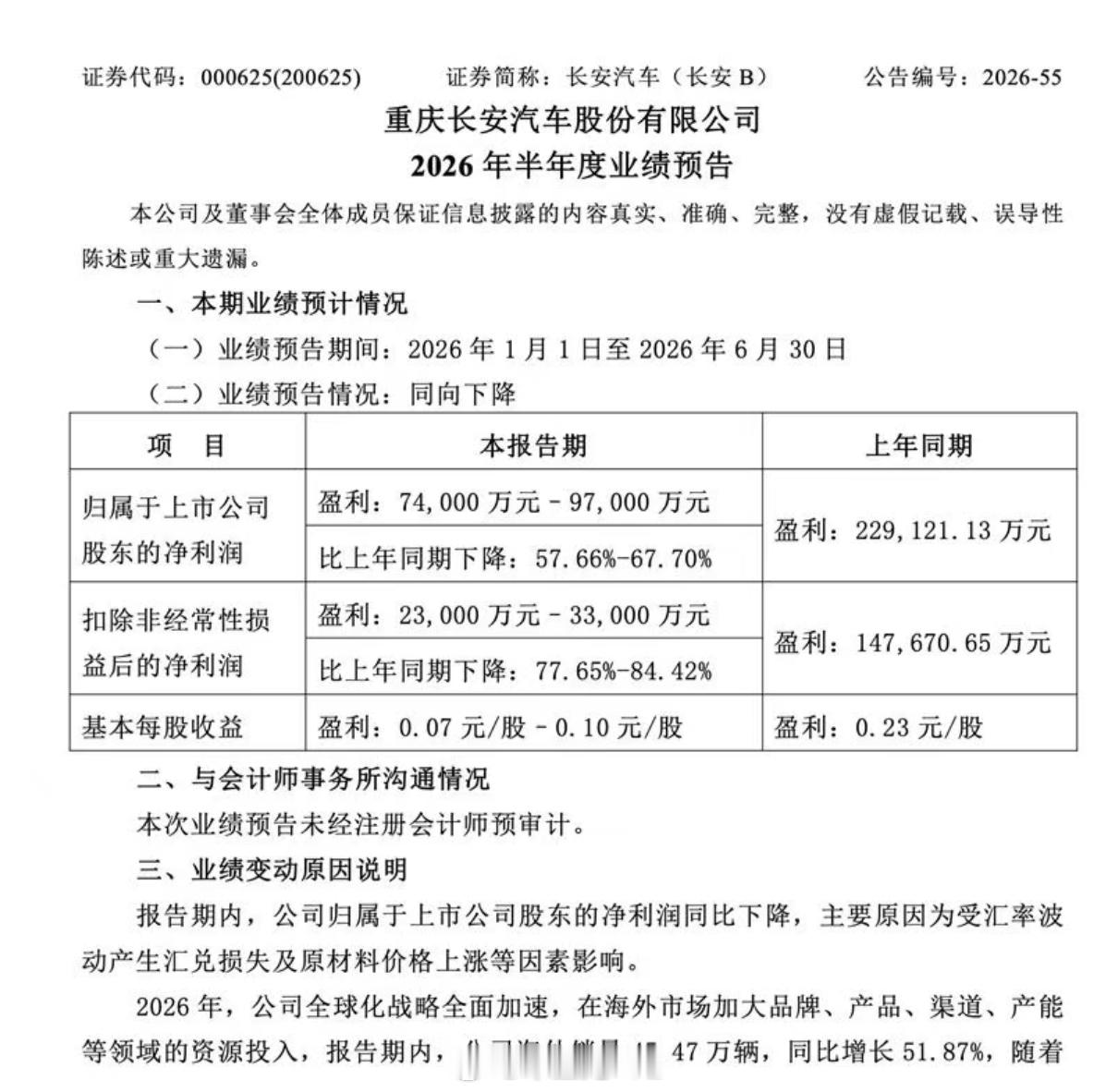 今年除了业绩预告亏损的之外，长城和长安的利润也都下降了。出口占比高了以后，人民币