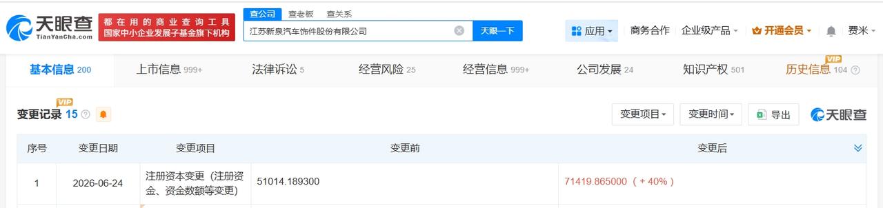 新泉股份增资至约7.1亿 增幅40%

天眼查App显示，近日，新泉股份（603