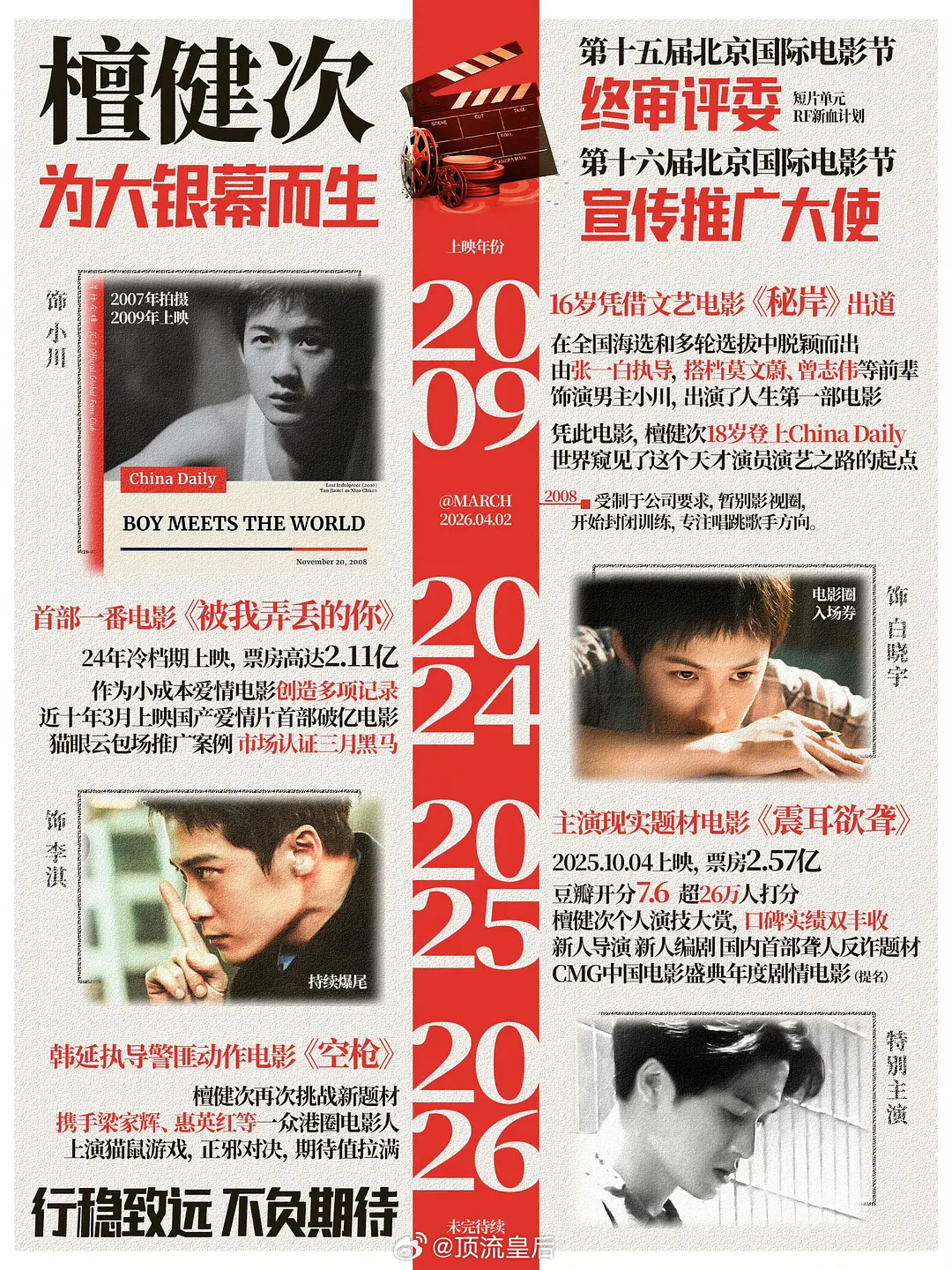 檀健次就属于歌唱的好听，舞跳的好看，演技也好，为舞台、为银幕而生的全能艺人。