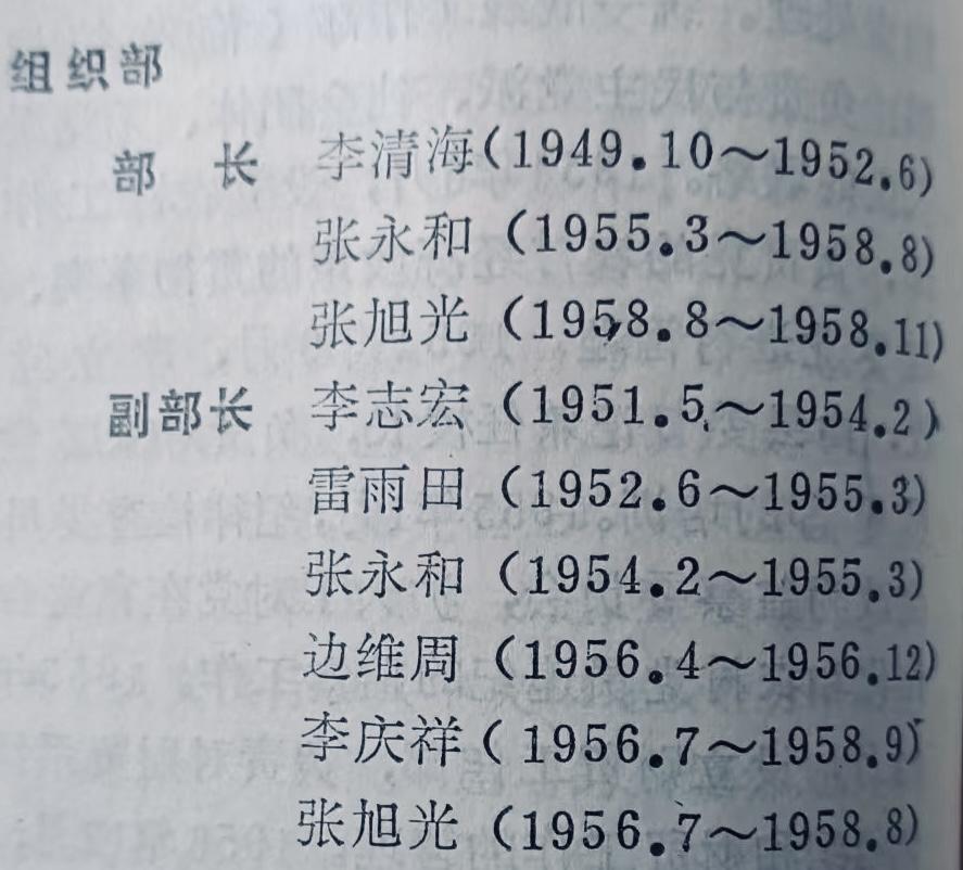 宁晋县历任组织部长
大陆村镇  换马店镇老领导干部