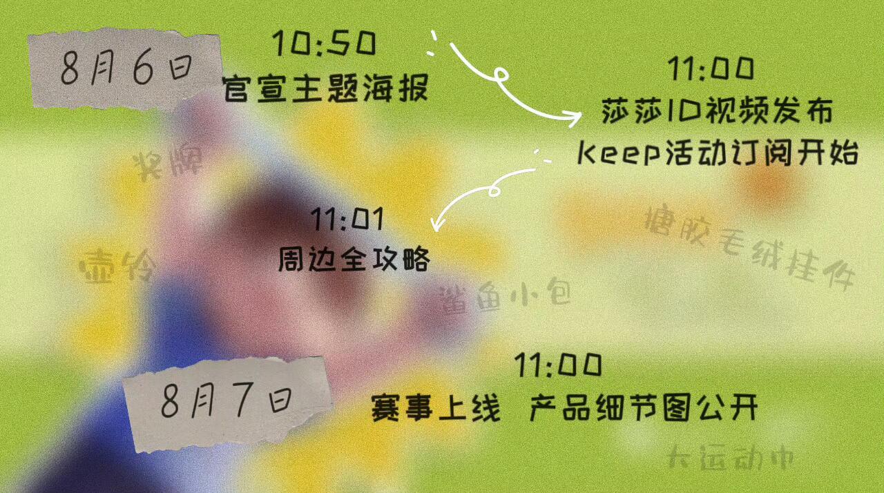没有比赛的日子，也要持续哟孙颖莎keep品牌代言人 【8.6】10:50 官宣主