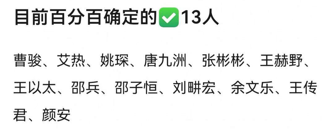 披哥6最新🍉目前百分百确定的 13人 曹骏、艾热、姚琛、唐九洲、张彬彬、王赫野