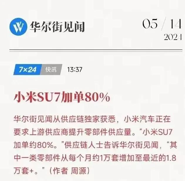 小米SU7还在加单，加单约80%，实际上也很好理解，前面一个月买小米的su7的反