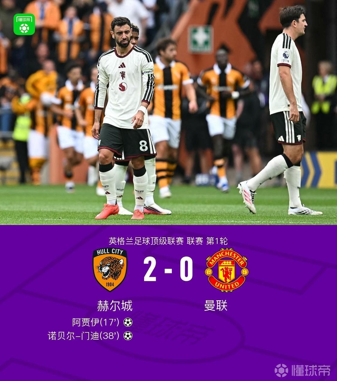 曼联0-2赫尔城，唯有马奎尔可以昂首离开。
这是一支马奎尔的曼联，整场比赛，我们