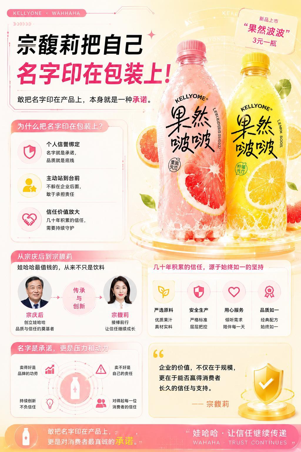 宗馥莉把自己名字印在包装上？很多企业都在拼命弱化创始人标签，宗馥莉反而反着来。把