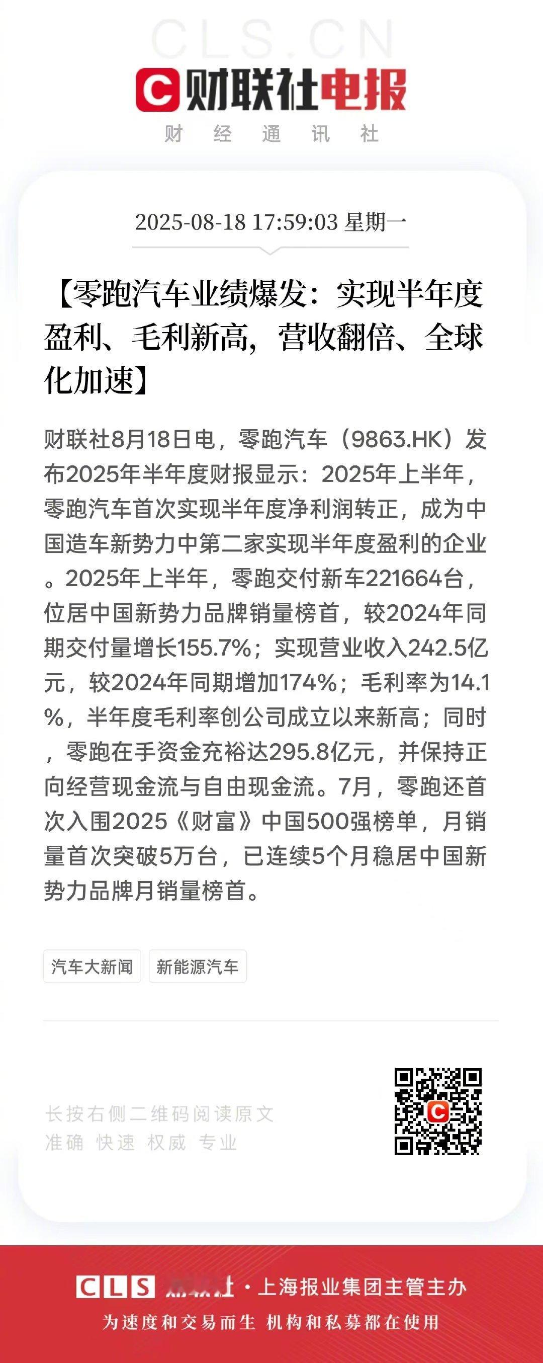 零跑汽车首次实现半年度盈利 事实证明，即使售价低，做增程也能赚到钱！8月18日，