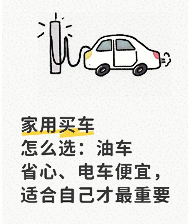 家用买车怎么选：油车省心、电车便宜，适合自己才最重要
