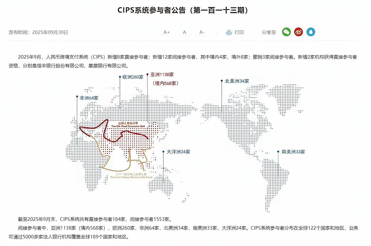 人民币跨境支付系统已经覆盖189个国家