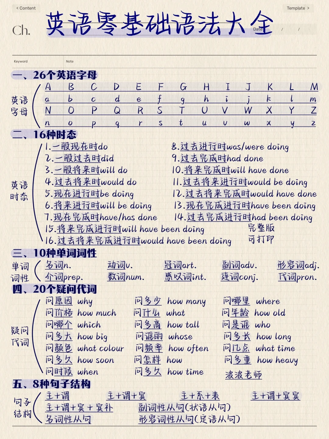 秒懂英语语法！超全归纳！一次告别零基础！